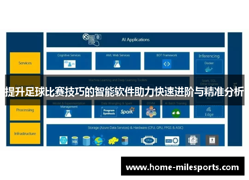 提升足球比赛技巧的智能软件助力快速进阶与精准分析