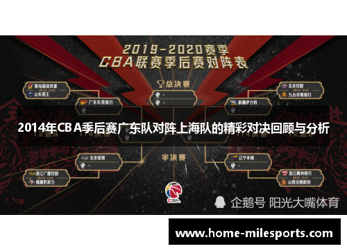 2014年CBA季后赛广东队对阵上海队的精彩对决回顾与分析